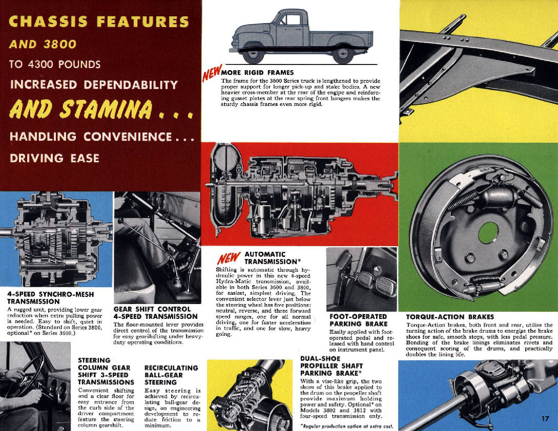 1954 Chevrolet Trucks Brochure Page 7